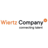 Wiertz HR Netherlands Jobs Expertini